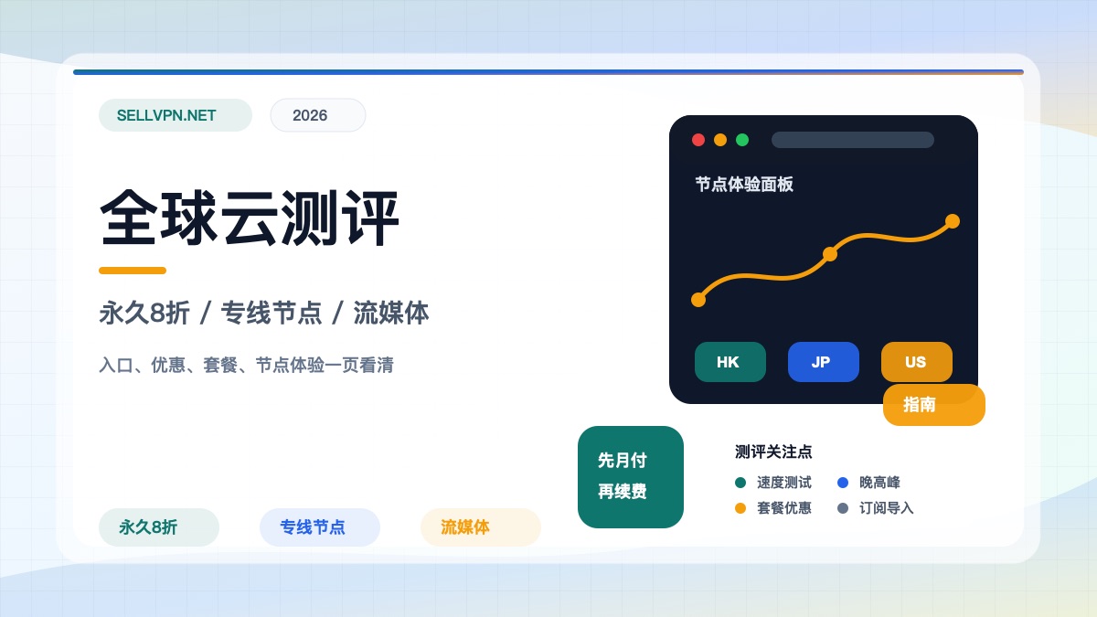 全球云机场测评封面:永久8折优惠码、IPLC和IEPL专线、流媒体解锁