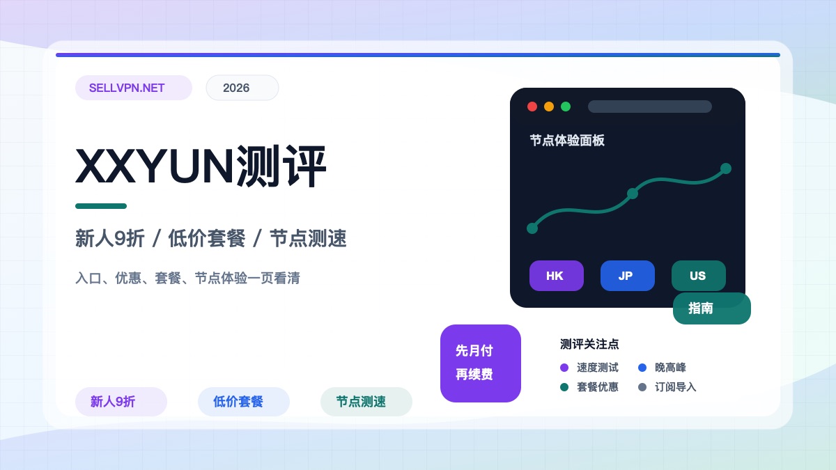 XXYUN机场测评封面:新人9折优惠码、低价套餐、节点测速与官网入口
